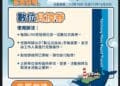「藍線尋寶，全民探索」實境解謎遊戲，集滿3個章可獲得數位兌換券乙張